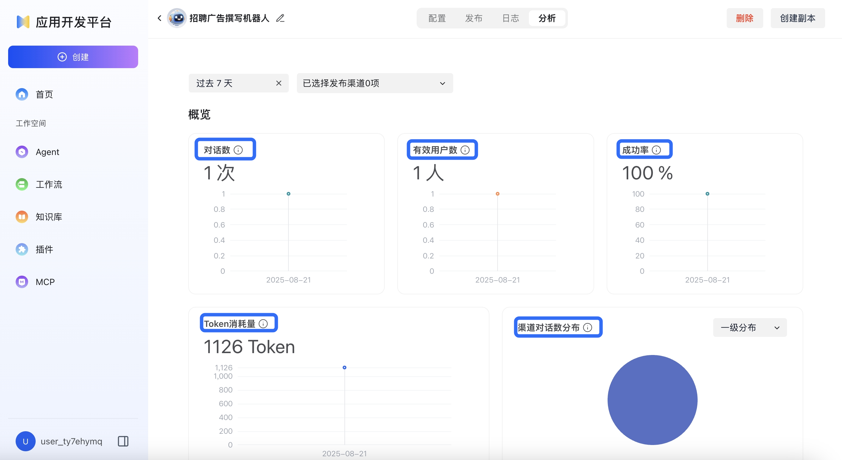 应用分析