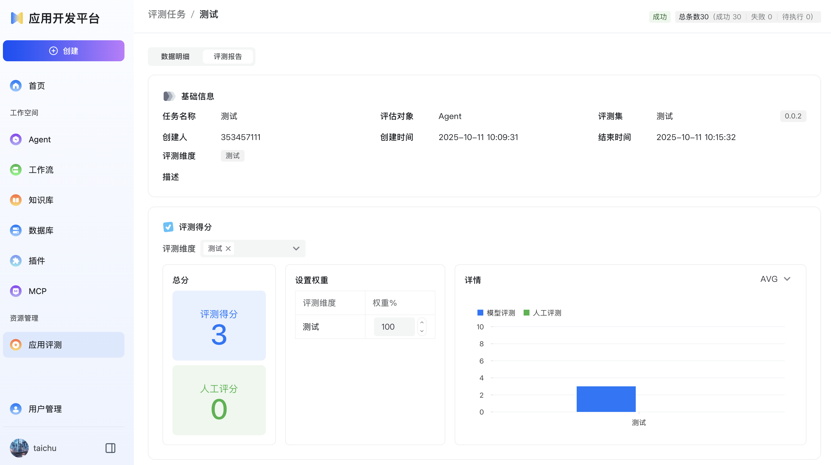 评测报告